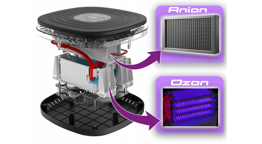 Generator de ozon 2 in 1, functie de ionizare, 140 W, 60000 mg, Toolme TM220